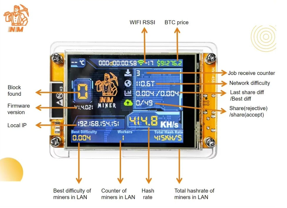 NerdMiner V2 | 987KH/s - Upgraded Hashrate