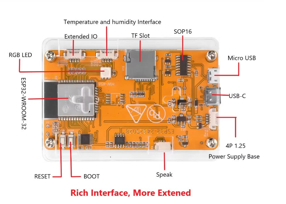 NerdMiner V2 | 987KH/s - Upgraded Hashrate