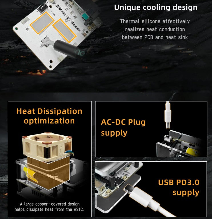NMAxe Gamma optimized Bitaxe 601 NMMiner BM1370 ASIC 1.2TH (UK,SG Plug)