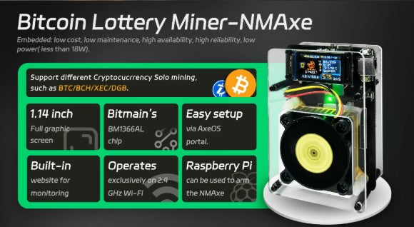 NMMiner Official Ultra BM1366 ASIC Chip Solo Lottery Miner 500 GH/S
