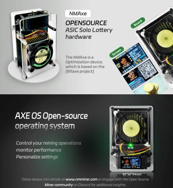 NMMiner Official Ultra BM1366 ASIC Chip Solo Lottery Miner 500 GH/S