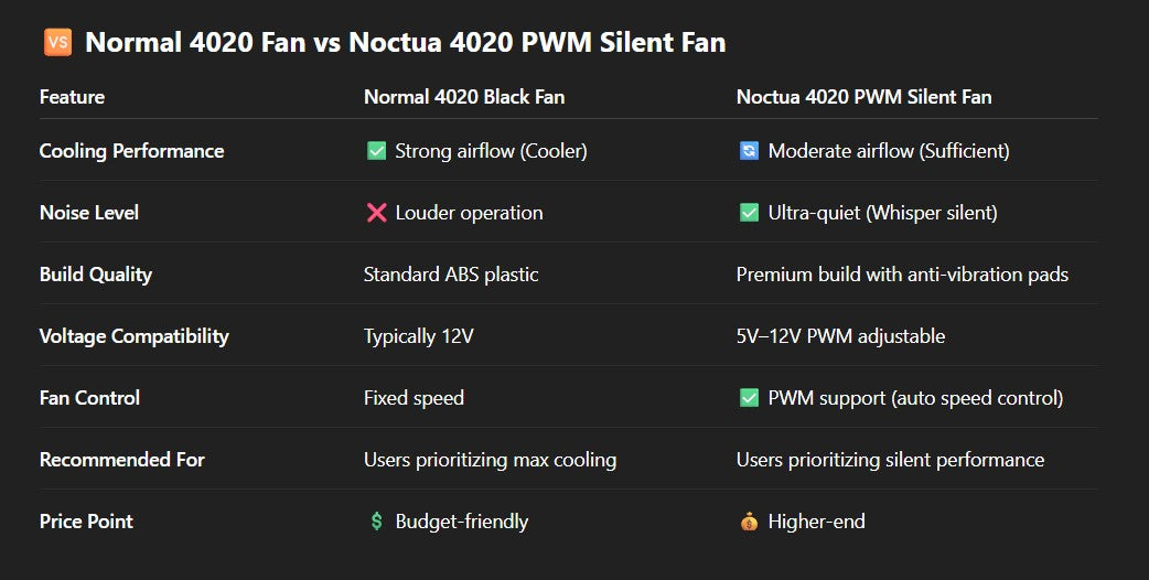 NMAxe Gamma optimized Bitaxe 601 NMMiner BM1370 ASIC 1.2TH (UK,SG Plug)