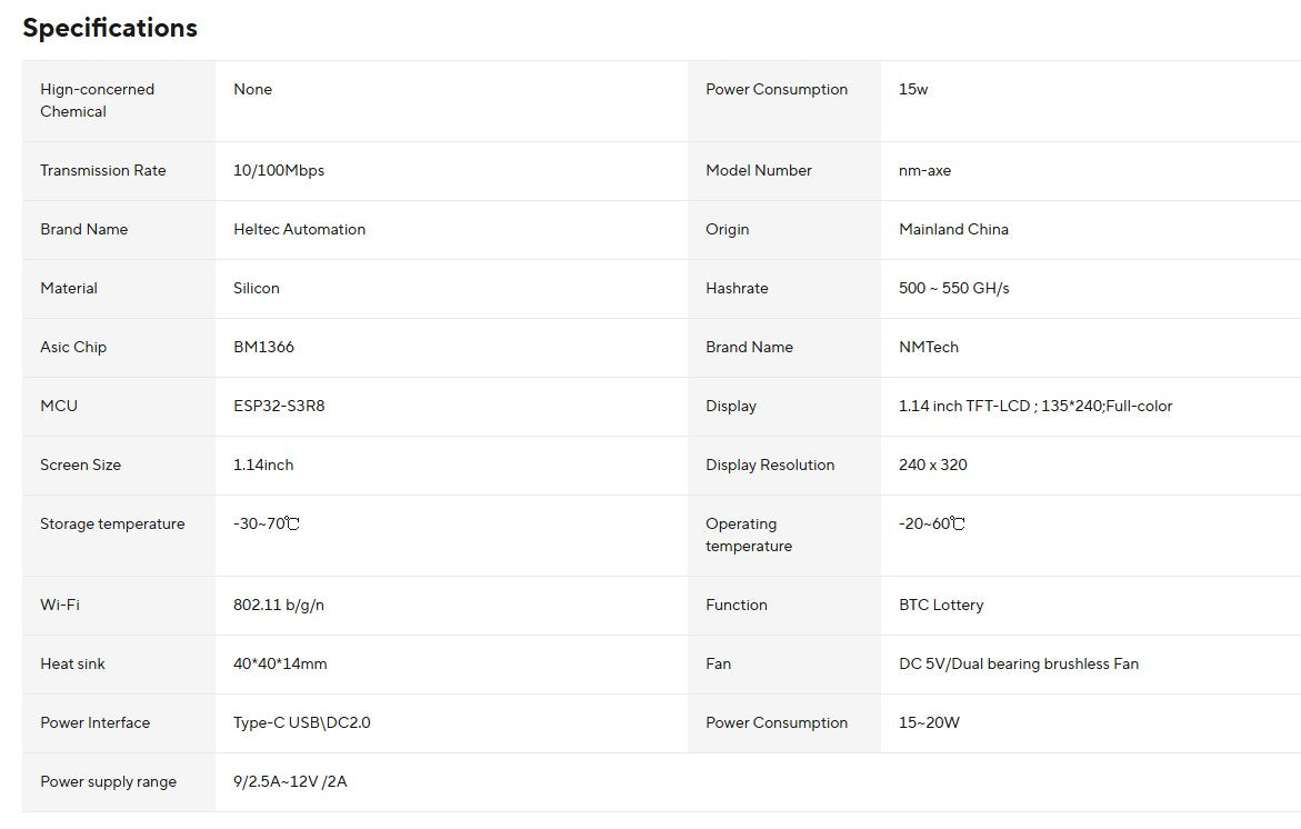 NMMiner Official Ultra BM1366 ASIC Chip Solo Lottery Miner 500 GH/S